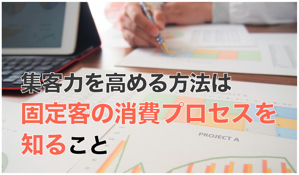 集客力を高めるプロセス