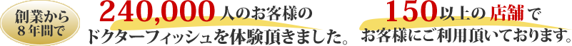 創業から8年で240,000人のお客様のドクターフィッシュを体験頂きました。150以上の店舗でお客様にご利用頂いております。